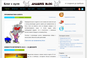 Бесплатный обзор вашего блога